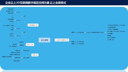 袁帥 揮別2020，奮進2021——不忘初心，重塑互聯網信息服務前行之路